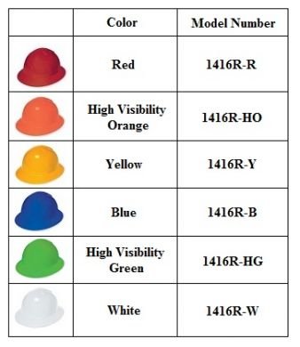 Full Brim Style Hard Hat, (1416R-R)